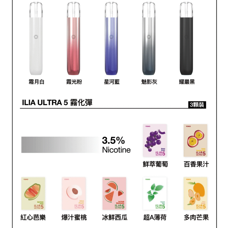 💥【限時特惠】【買4盒送皮革主機】✨ILIA哩亞五代蛋❤️‍3顆入❤️‍不通用一代❤️‍